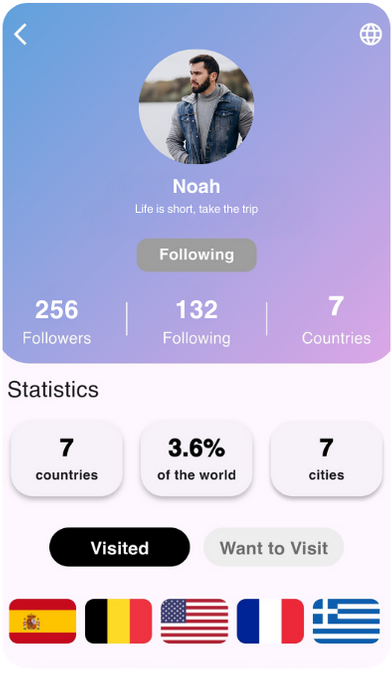 Profile Stats